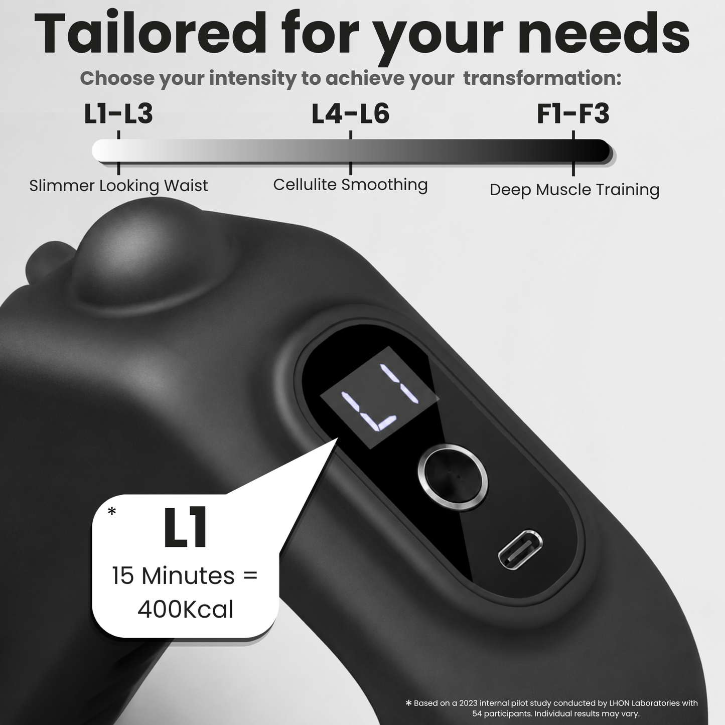 FORMI™ Fascia Ring 2.0