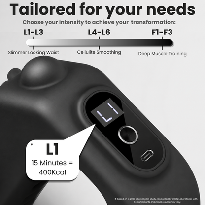 FORMI™ Fascia Ring 2.0